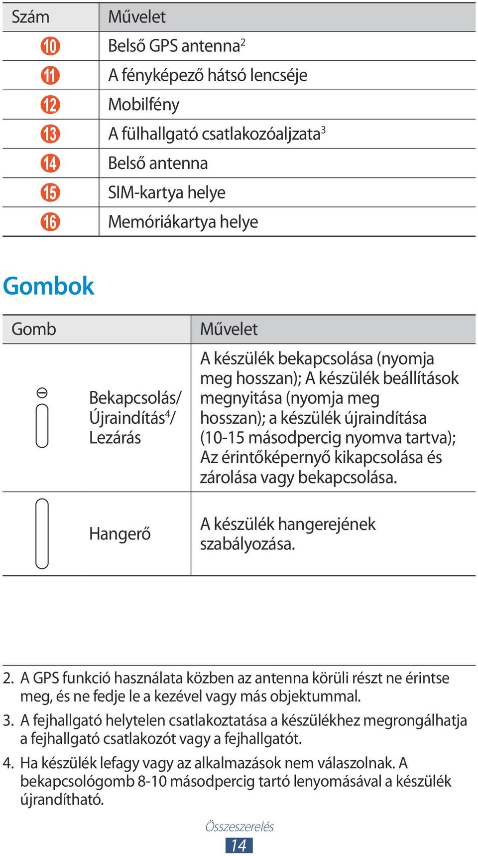 nyomva tartva); Az érintőképernyő kikapcsolása és zárolása vagy bekapcsolása. A készülék hangerejének szabályozása. 2.