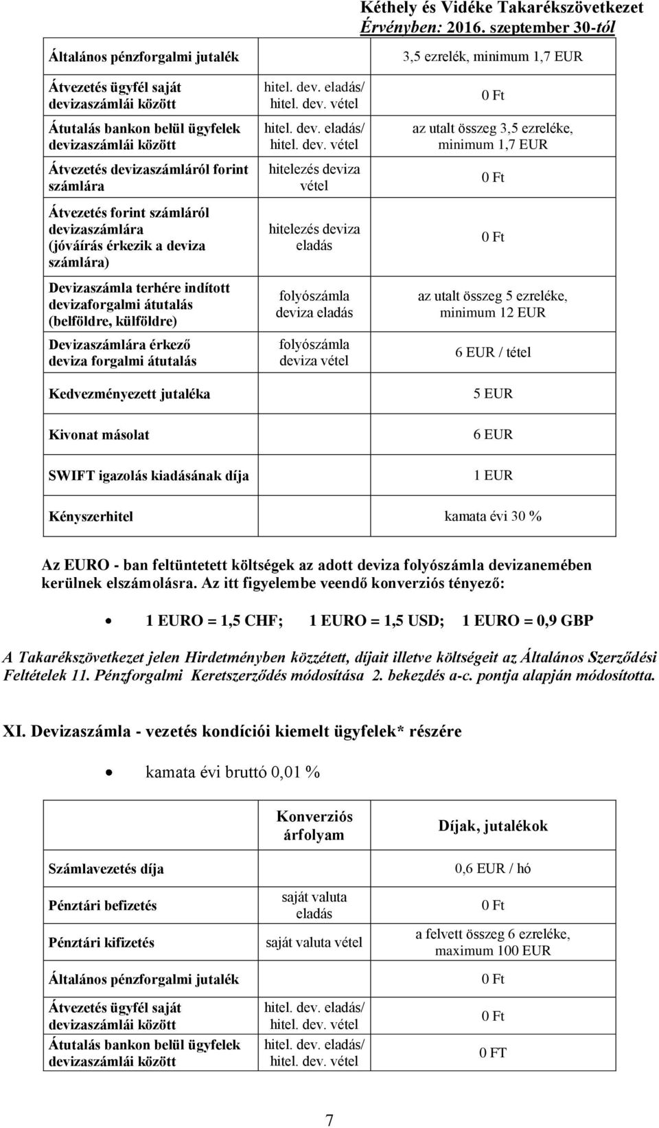 zaforgalmi átutalás (belföldre, külföldre) Devizaszámlára érkező devi