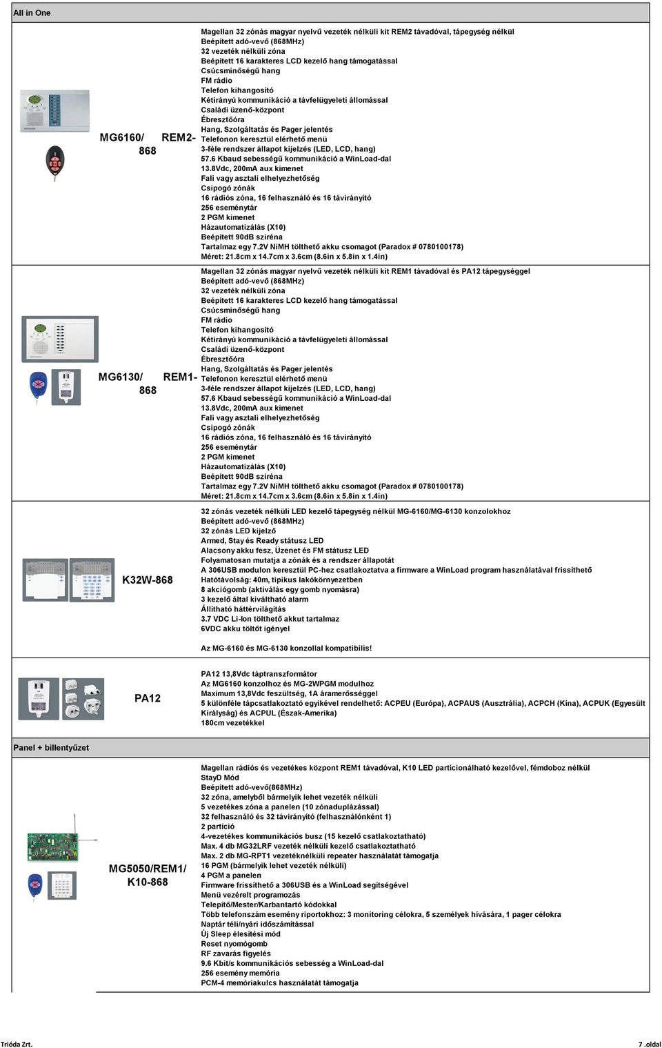 keresztül elérhető menü 3-féle rendszer állapot kijelzés (LED, LCD, hang) 57.6 Kbaud sebességű kommunikáció a WinLoad-dal 13.