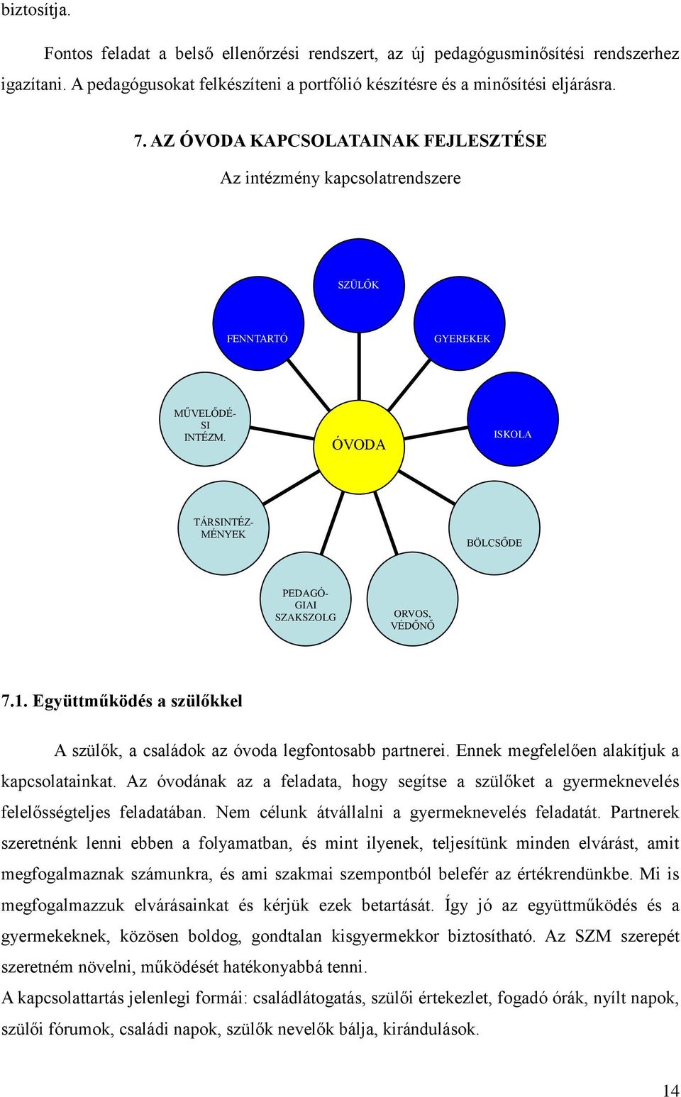 Együttműködés a szülőkkel A szülők, a családok az óvoda legfontosabb partnerei. Ennek megfelelően alakítjuk a kapcsolatainkat.