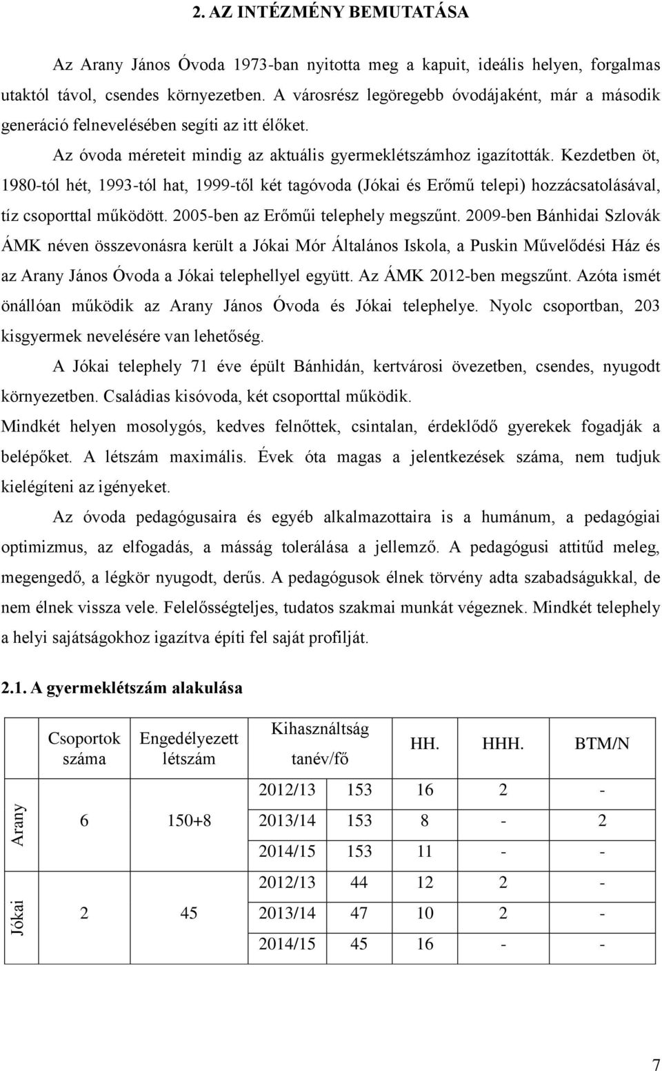 Kezdetben öt, 1980-tól hét, 1993-tól hat, 1999-től két tagóvoda (Jókai és Erőmű telepi) hozzácsatolásával, tíz csoporttal működött. 2005-ben az Erőműi telephely megszűnt.