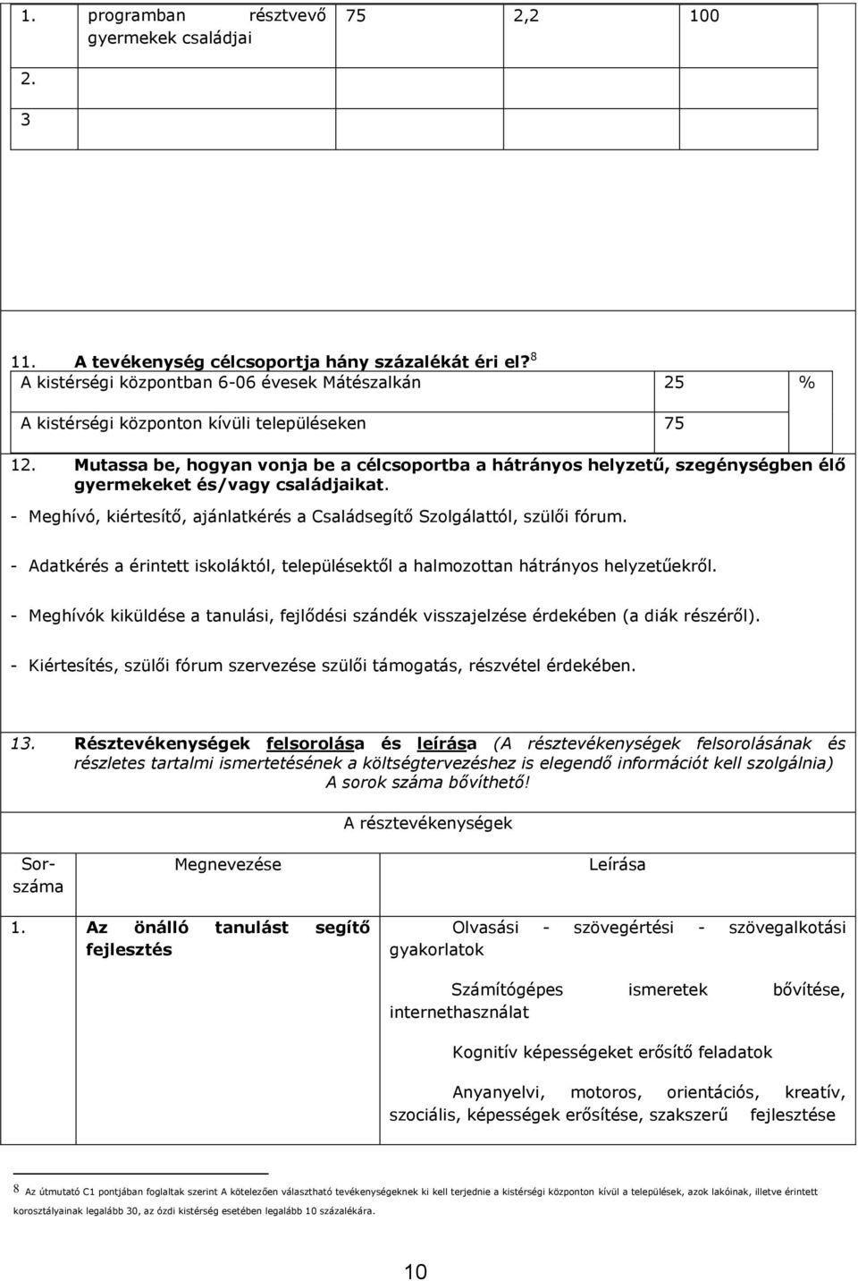 Mutassa be, hogyan vonja be a célcsoportba a hátrányos helyzetű, szegénységben élő gyermekeket és/vagy családjaikat. - Meghívó, kiértesítő, ajánlatkérés a Családsegítő Szolgálattól, szülői fórum.