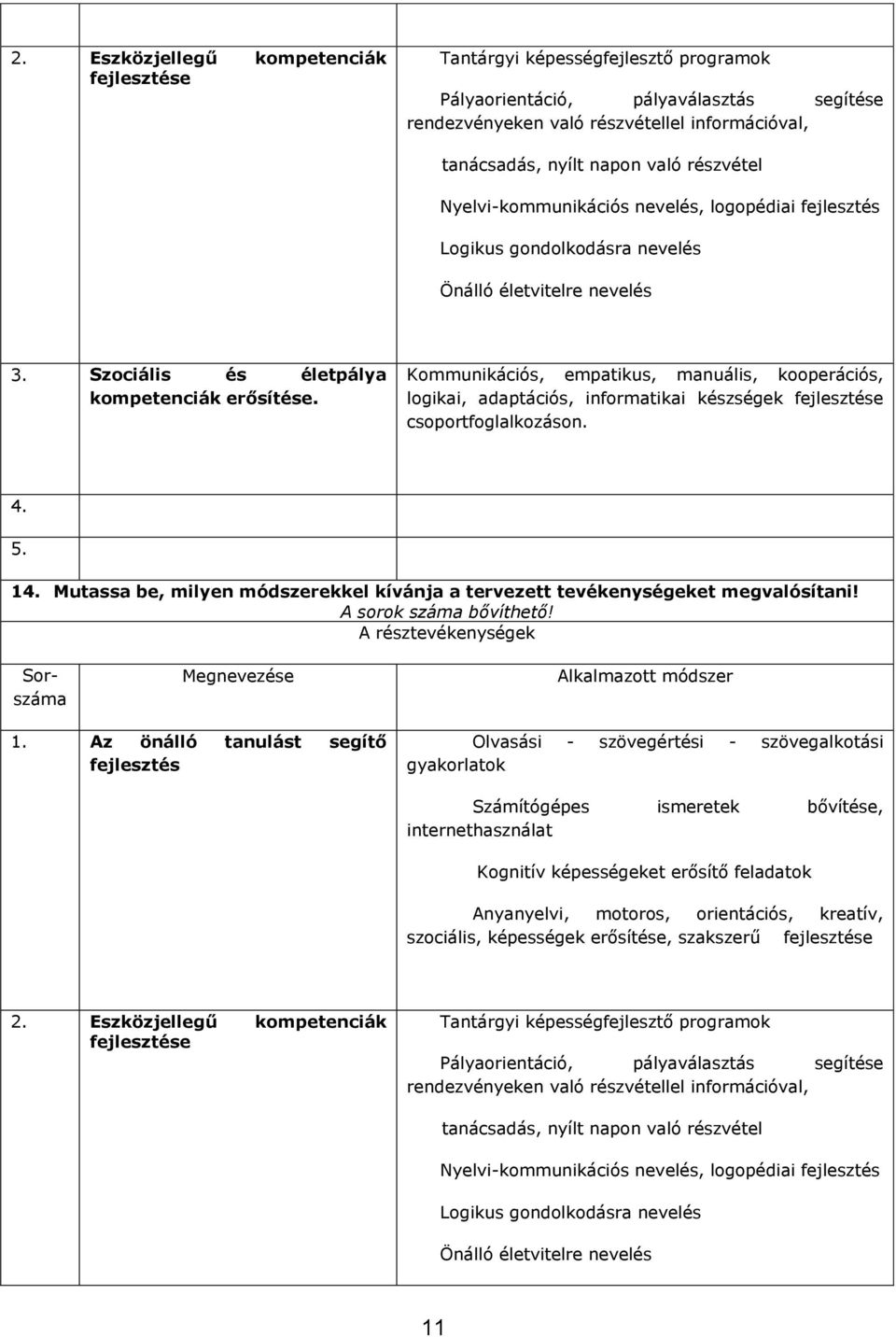 Kommunikációs, empatikus, manuális, kooperációs, logikai, adaptációs, informatikai készségek fejlesztése csoportfoglalkozáson. 4. 5. 14.