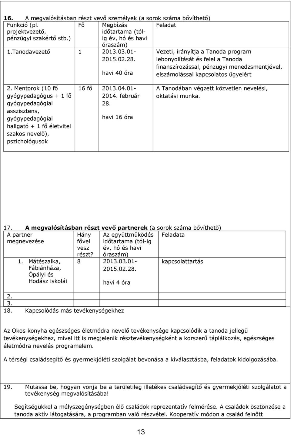 Mentorok (10 fő gyógypedagógus + 1 fő gyógypedagógiai asszisztens, gyógypedagógiai hallgató + 1 fő életvitel szakos nevelő), pszichológusok 16 fő 2013.04.01-2014. február 28.