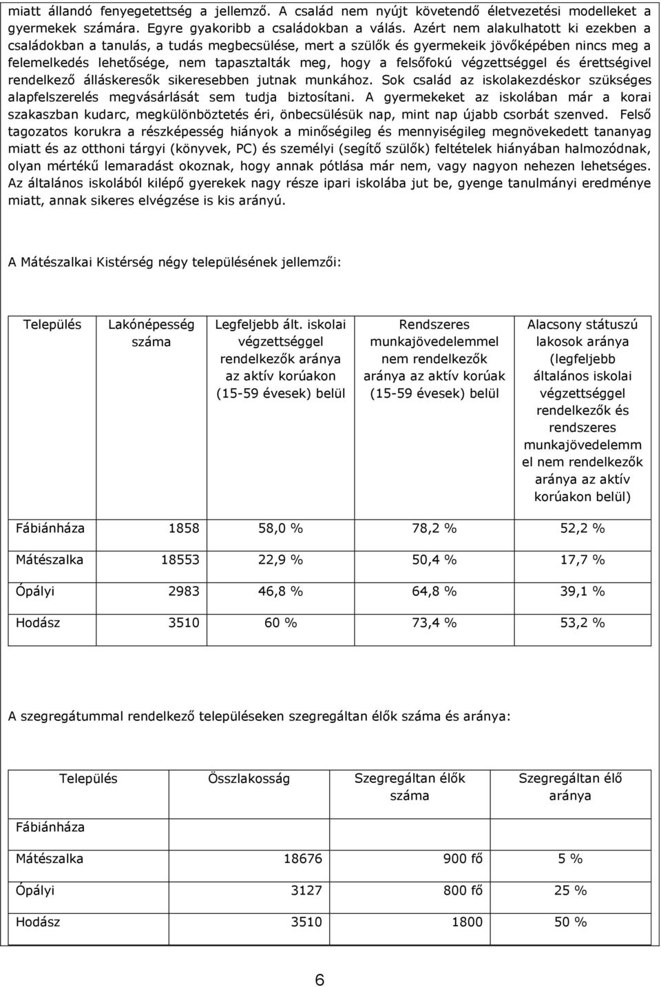 végzettséggel és érettségivel rendelkező álláskeresők sikeresebben jutnak munkához. Sok család az iskolakezdéskor szükséges alapfelszerelés megvásárlását sem tudja biztosítani.