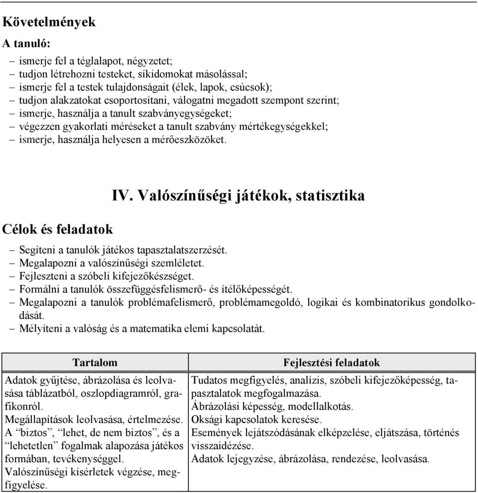 IV. Valószínűségi játékok, statisztika Segíteni a tanulók játékos tapasztalatszerzését. Megalapozni a valószínűségi szemléletet. Fejleszteni a szóbeli kifejezőkészséget.