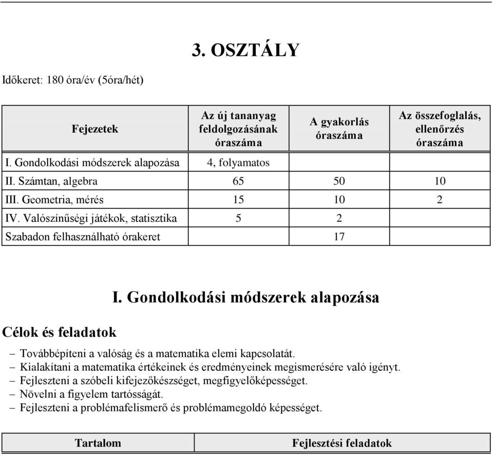 Valószínűségi játékok, statisztika 5 2 Szabadon felhasználható órakeret 17 I.