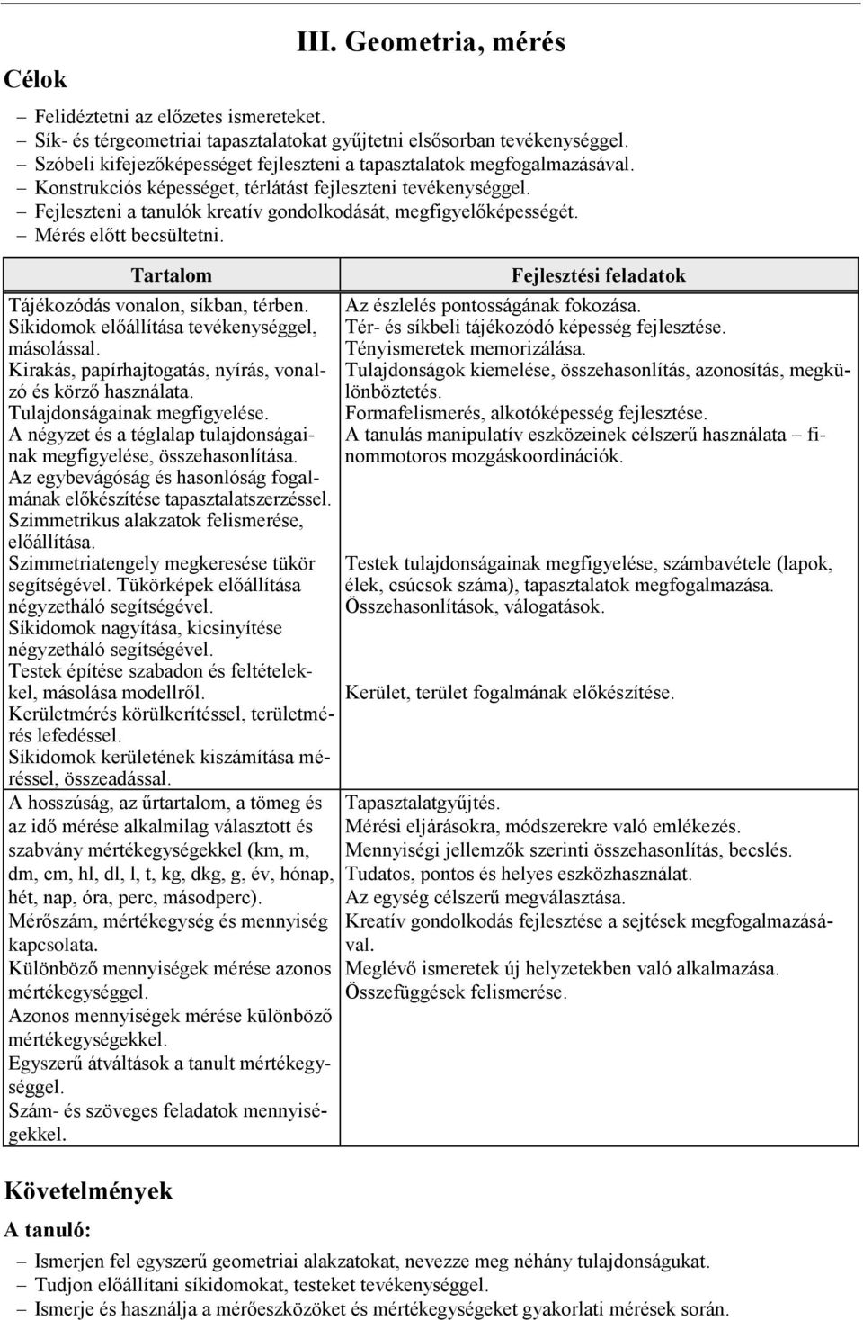 Fejleszteni a tanulók kreatív gondolkodását, megfigyelőképességét. Mérés előtt becsültetni. Tájékozódás vonalon, síkban, térben. Síkidomok előállítása tevékenységgel, másolással.