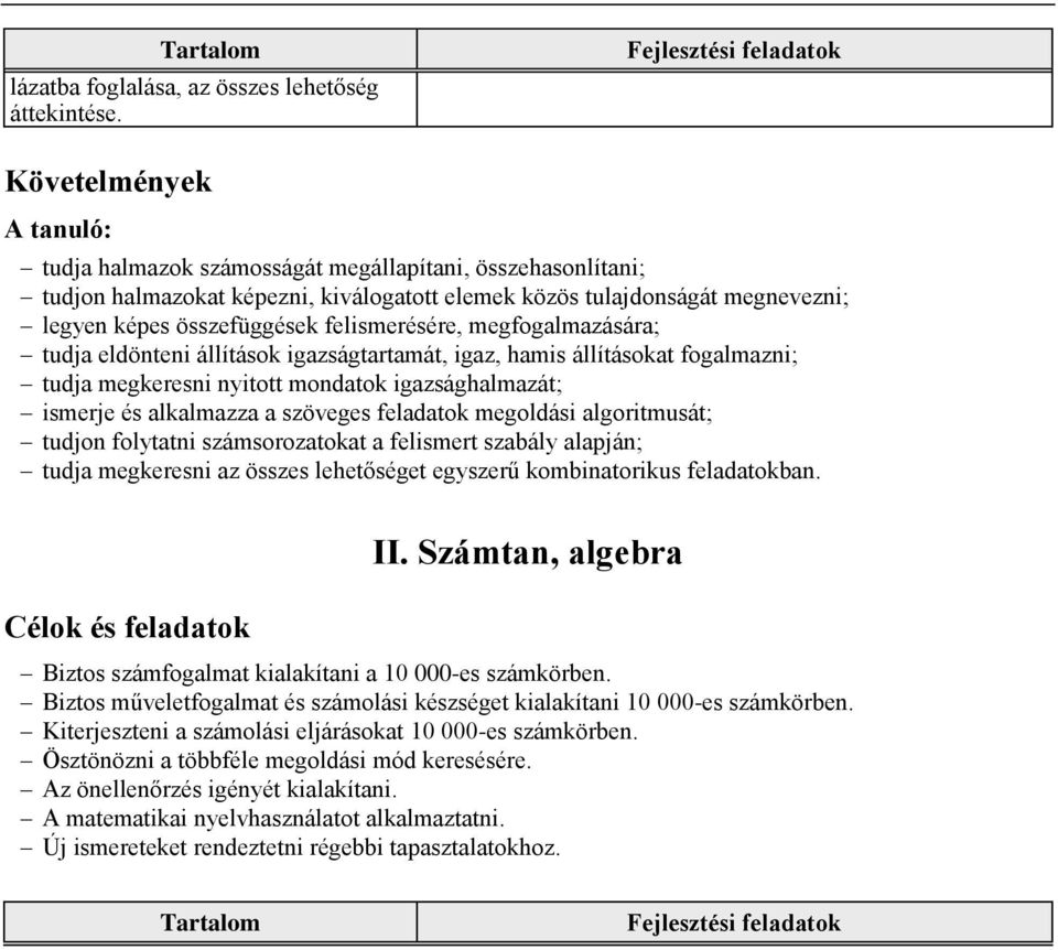 megfogalmazására; tudja eldönteni állítások igazságtartamát, igaz, hamis állításokat fogalmazni; tudja megkeresni nyitott mondatok igazsághalmazát; ismerje és alkalmazza a szöveges feladatok