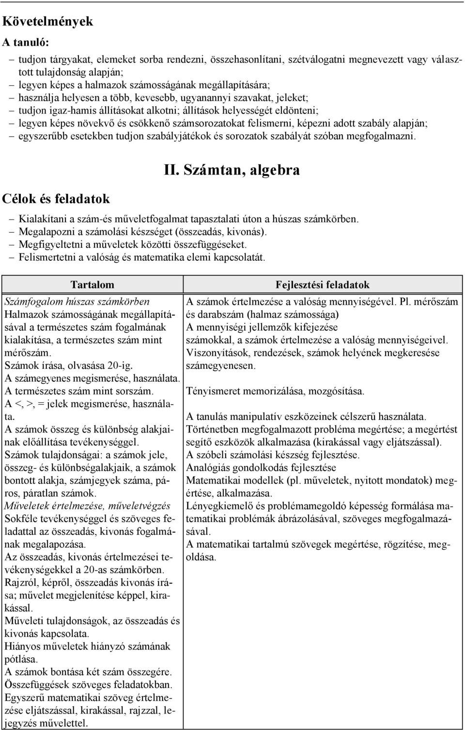 képezni adott szabály alapján; egyszerűbb esetekben tudjon szabályjátékok és sorozatok szabályát szóban megfogalmazni. II.