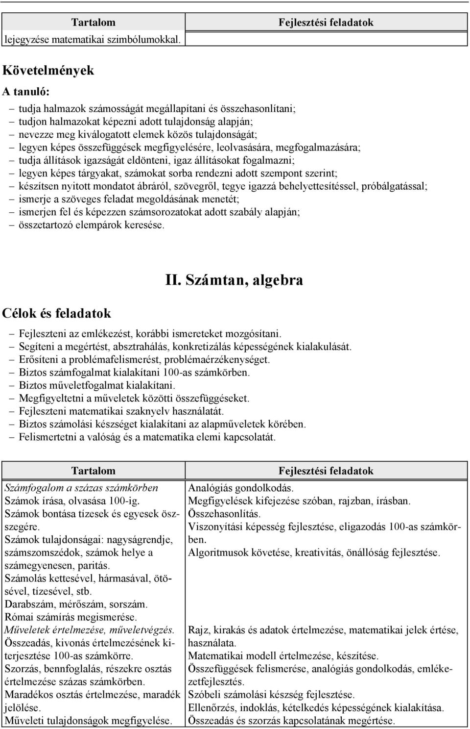 összefüggések megfigyelésére, leolvasására, megfogalmazására; tudja állítások igazságát eldönteni, igaz állításokat fogalmazni; legyen képes tárgyakat, számokat sorba rendezni adott szempont szerint;