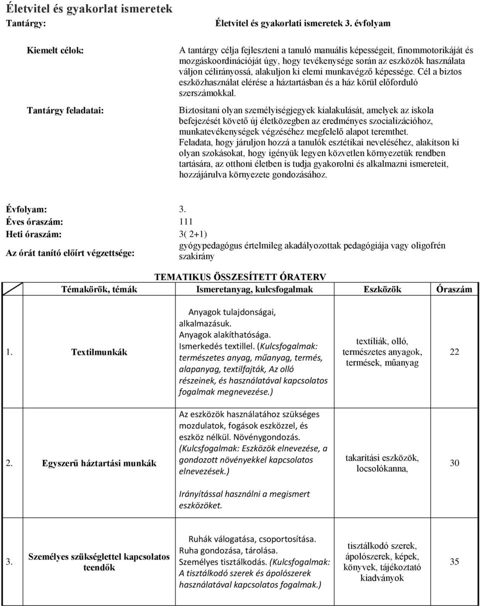 munkavégző képessége. Cél a biztos eszközhasználat elérése a háztartásban és a ház körül előforduló szerszámokkal.