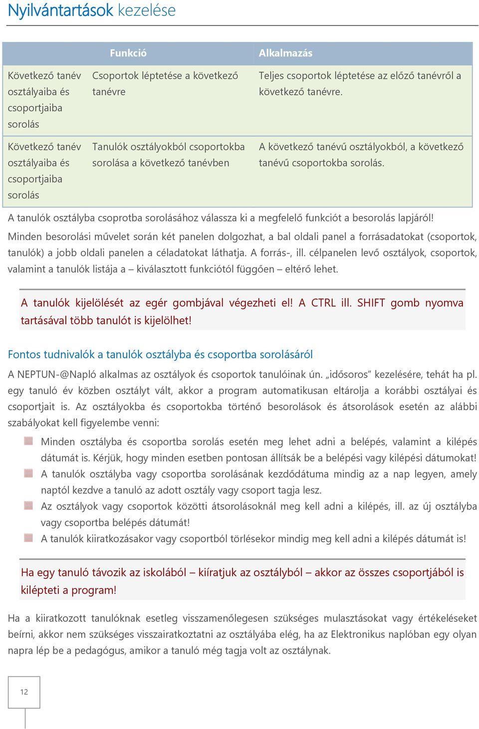 A tanulók osztályba csoprotba sorolásához válassza ki a megfelelő funkciót a besorolás lapjáról!