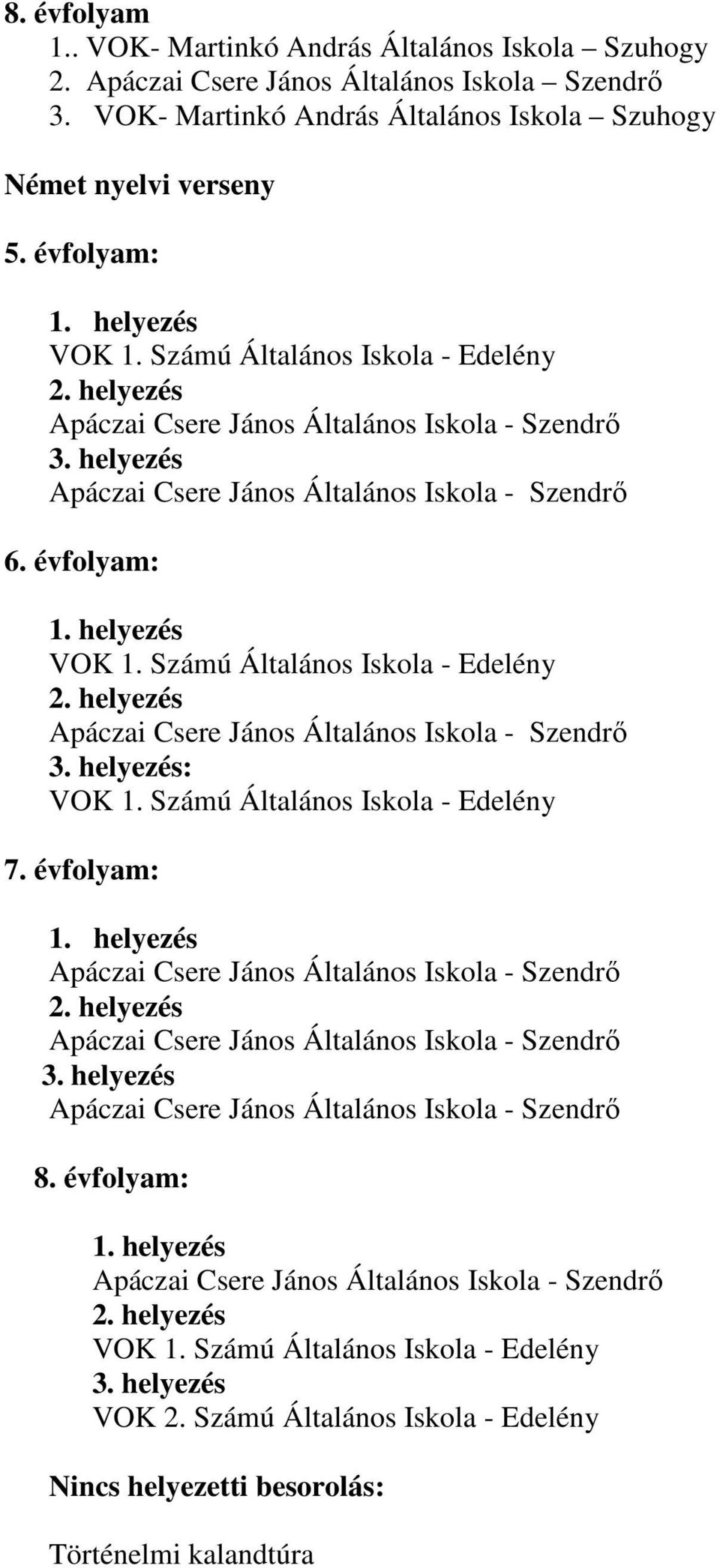 Számú Általános Iskola - Edelény 2. helyezés Apáczai Csere János Általános Iskola - Szendrı 3. helyezés: VOK 1. Számú Általános Iskola - Edelény 7. : 1.