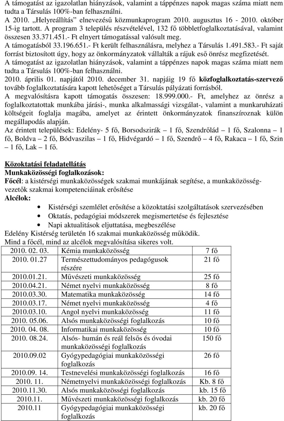 196.651.- Ft került felhasználásra, melyhez a Társulás 1.491.583.- Ft saját forrást biztosított úgy, hogy az önkormányzatok vállalták a rájuk esı önrész megfizetését.