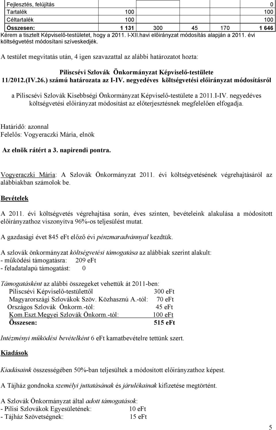 negyedéves költségvetési előirányzat módosításról a Piliscsévi Szlovák Kisebbségi Önkormányzat Képviselő-testülete a 2011.I-IV.