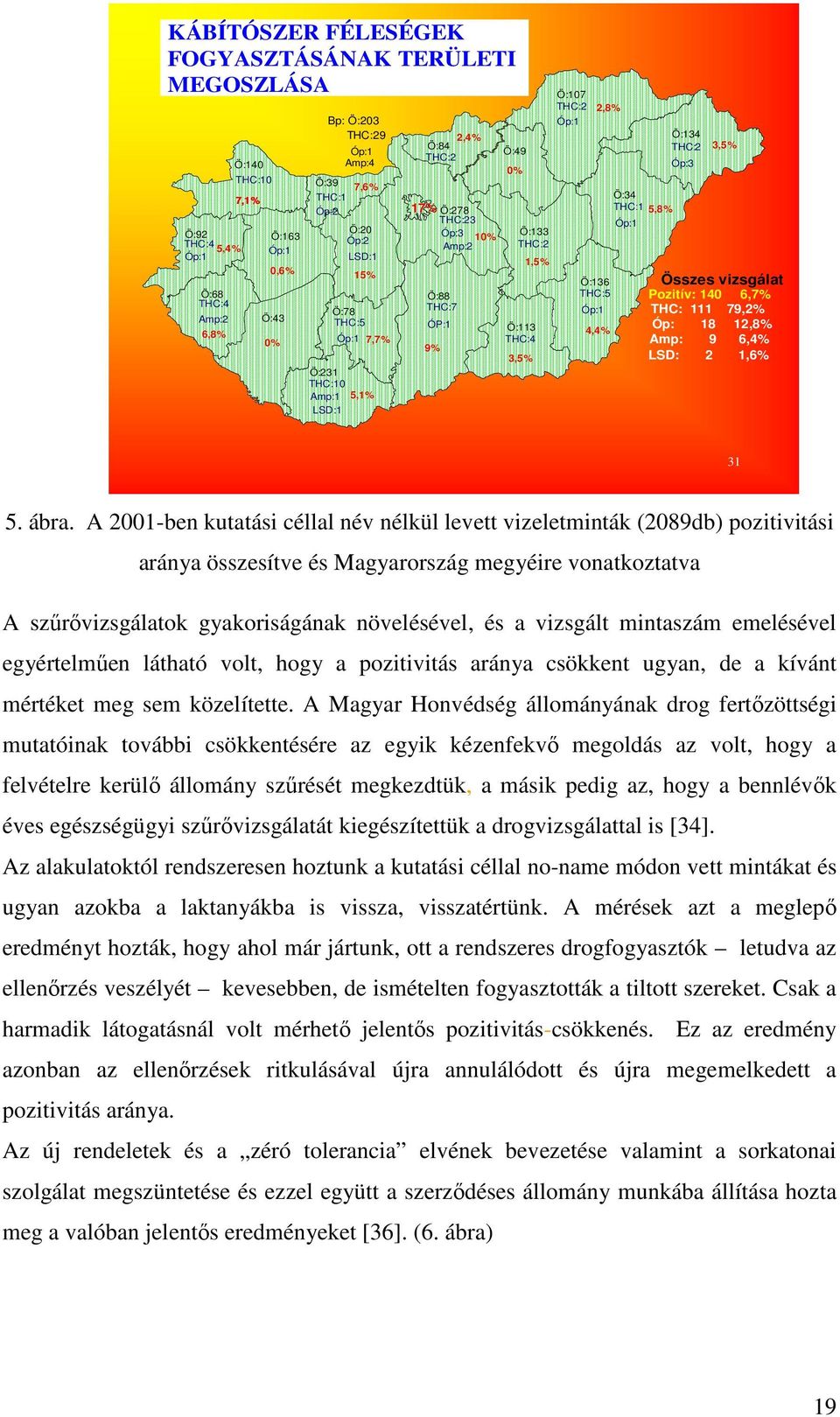 THC:5 Óp:1 2,8% 4,4% Ö:34 THC:1 5,8% Óp:1 Ö:134 THC: 2 3,5% Óp:3 Összes vizsgálat Pozitív: 140 6,7% THC: 111 79,2% Óp: 18 12,8% Amp: 9 6,4% LSD: 2 1,6% 31 5. ábra.