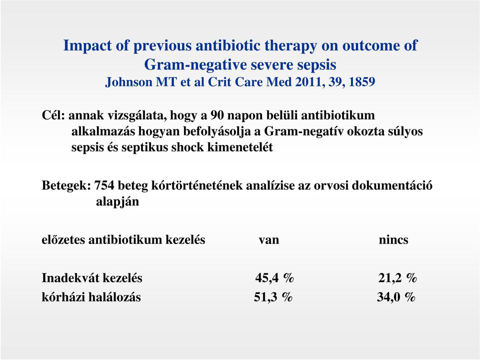 Gram-negatív okozta súlyos sepsis és septikus shock kimenetelét Betegek: 754 beteg kórtörténetének analízise az