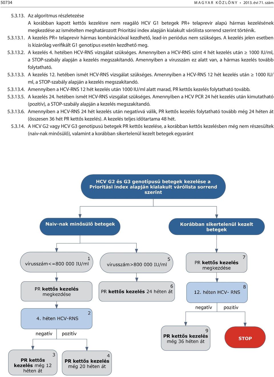 Az algoritmus részletezése A korábban kapott kettős kezelésre nem reagáló HCV G1 betegek PR+ telaprevir alapú hármas kezelésének megkezdése az ismételten meghatározott Prioritási index alapján