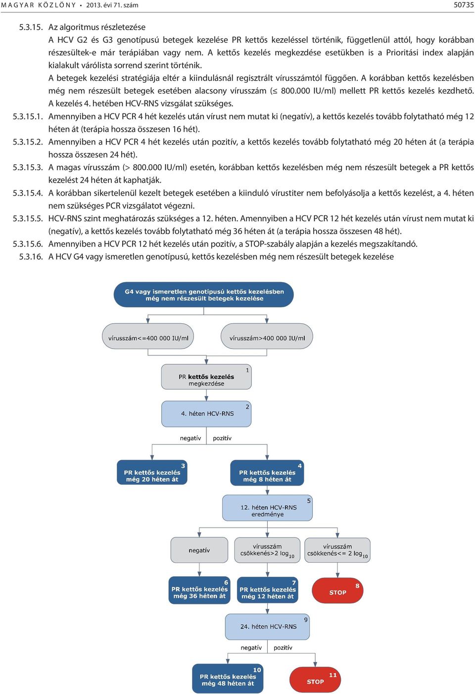 A kettős kezelés megkezdése esetükben is a Prioritási index alapján kialakult várólista sorrend szerint történik. A betegek kezelési stratégiája eltér a kiindulásnál regisztrált vírusszámtól függően.