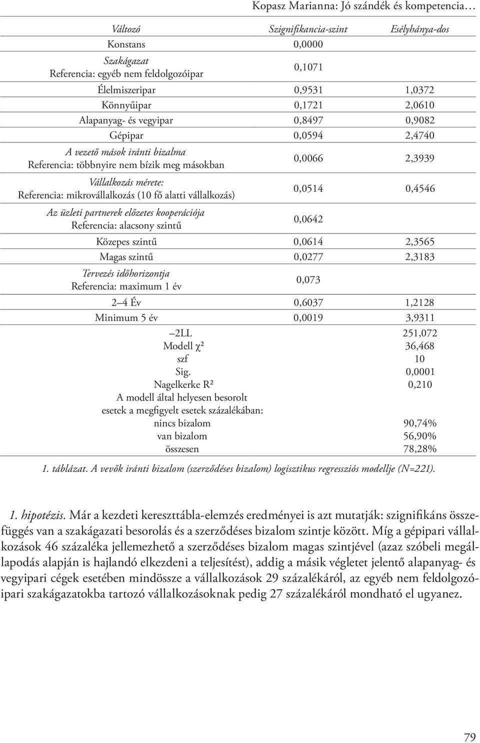 (10 fő alatti vállalkozás) Az üzleti partnerek előzetes kooperációja Referencia: alacsony szintű 0,0066 2,3939 0,0514 0,4546 0,0642 Közepes szintű 0,0614 2,3565 Magas szintű 0,0277 2,3183 Tervezés