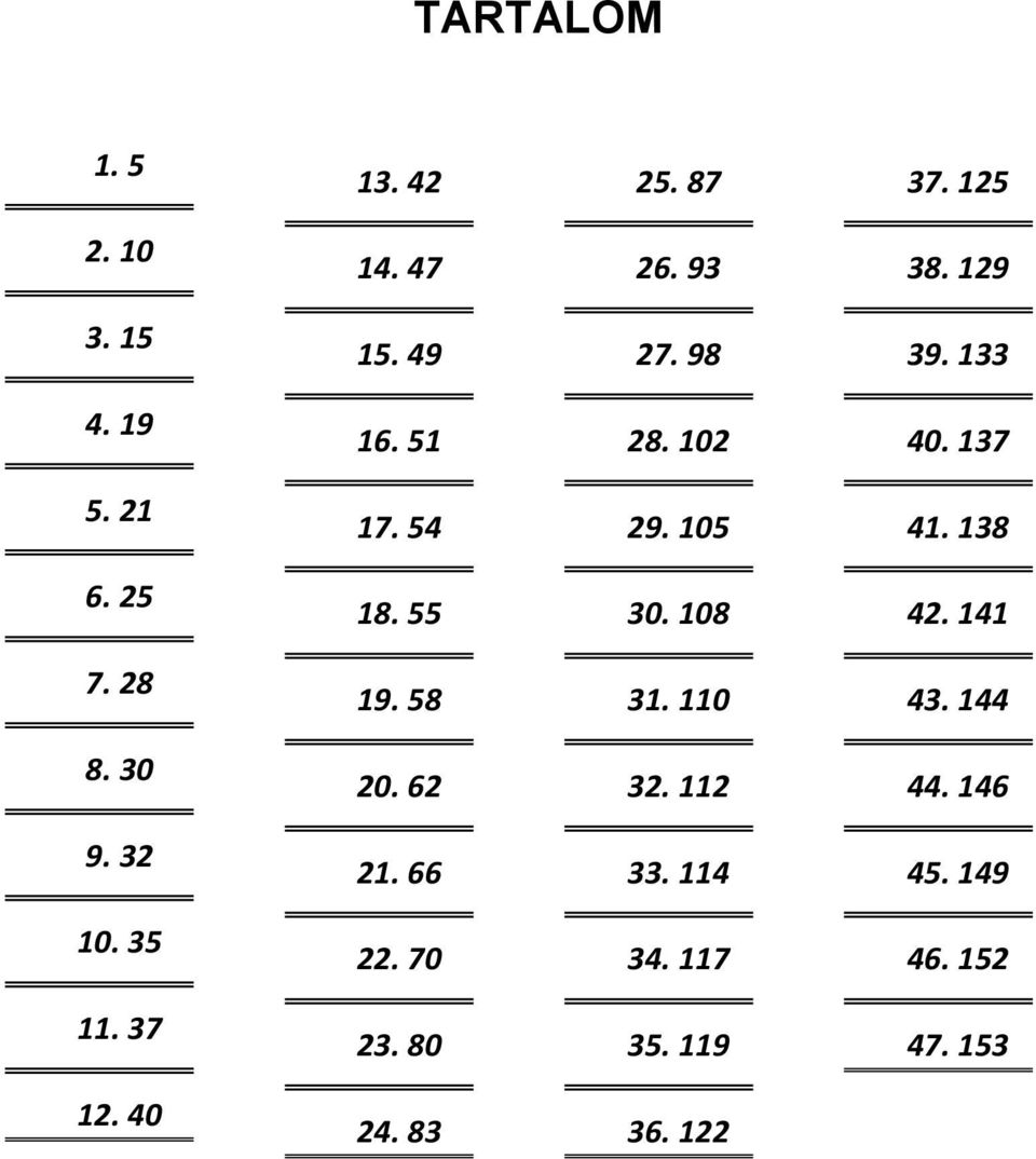 141 7. 28 19. 58 31. 110 43. 144 8. 30 20. 62 32. 112 44. 146 9. 32 21. 66 33. 114 45.