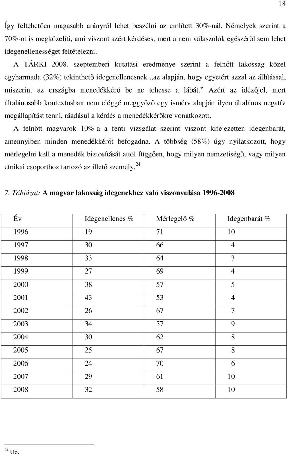 szeptemberi kutatási eredménye szerint a felnőtt lakosság közel egyharmada (32) tekinthető idegenellenesnek az alapján, hogy egyetért azzal az állítással, miszerint az országba menedékkérő be ne