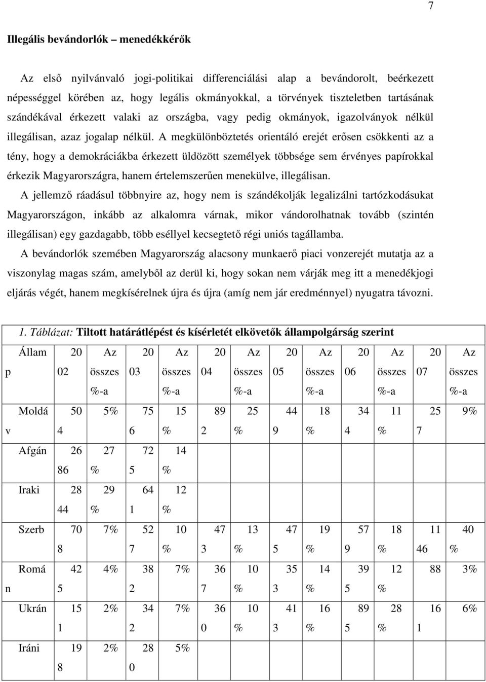 A megkülönböztetés orientáló erejét erősen csökkenti az a tény, hogy a demokráciákba érkezett üldözött személyek többsége sem érvényes papírokkal érkezik Magyarországra, hanem értelemszerűen