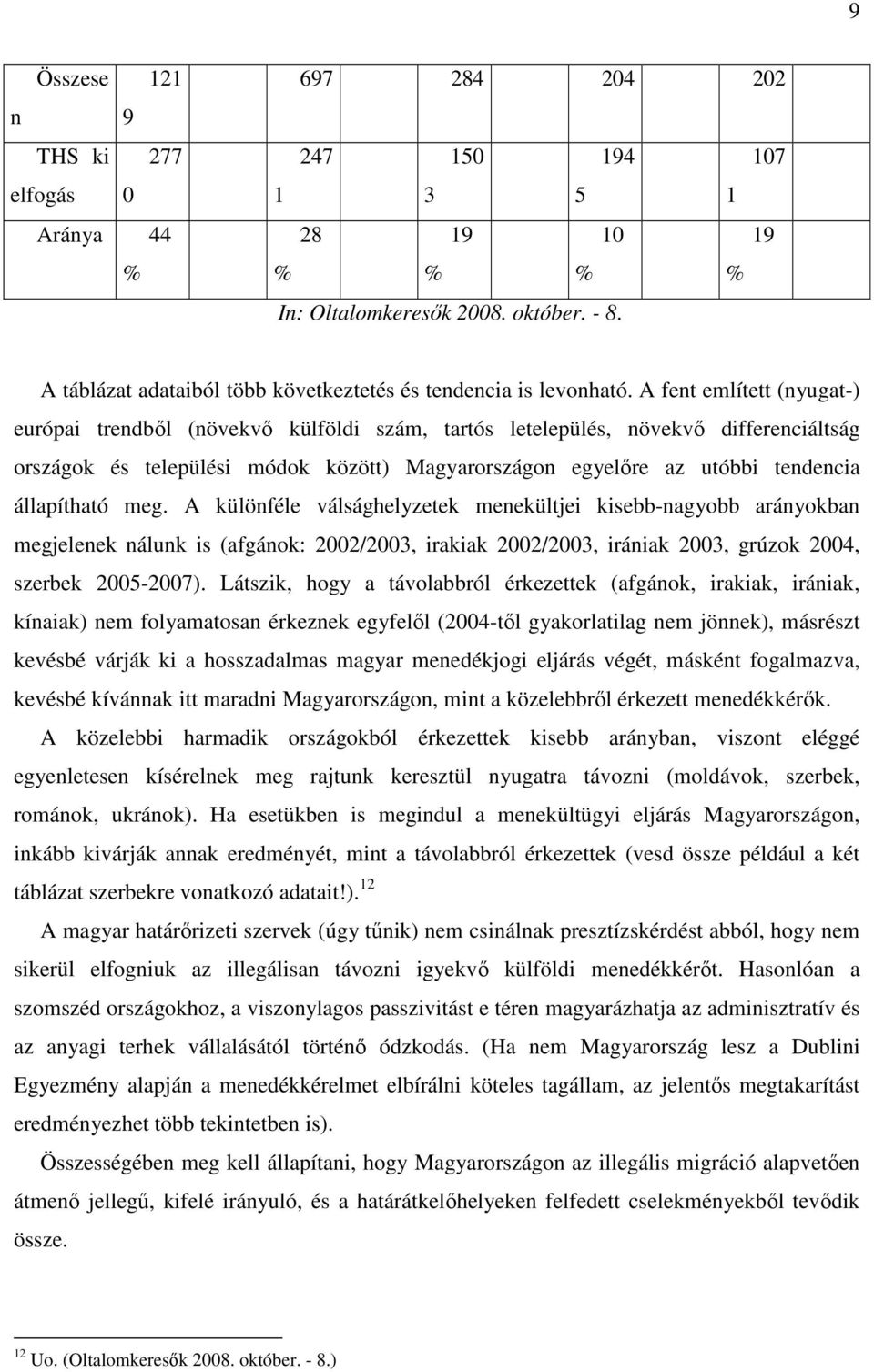 A fent említett (nyugat-) európai trendből (növekvő külföldi szám, tartós letelepülés, növekvő differenciáltság országok és települési módok között) Magyarországon egyelőre az utóbbi tendencia