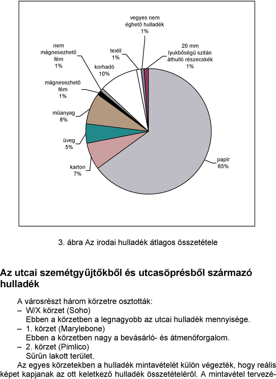 (Soho) Ebben a körzetben a legnagyobb az utcai hulladék mennyisége. 1. körzet (Marylebone) Ebben a körzetben nagy a bevásárló- és átmenőforgalom. 2.