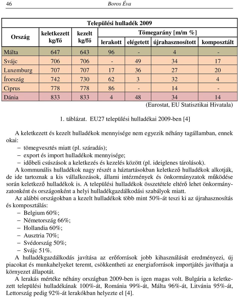 EU27 települési hulladékai 2009-ben [4] A keletkezett és kezelt hulladékok mennyisége nem egyezik néhány tagállamban, ennek okai: tömegvesztés miatt (pl.