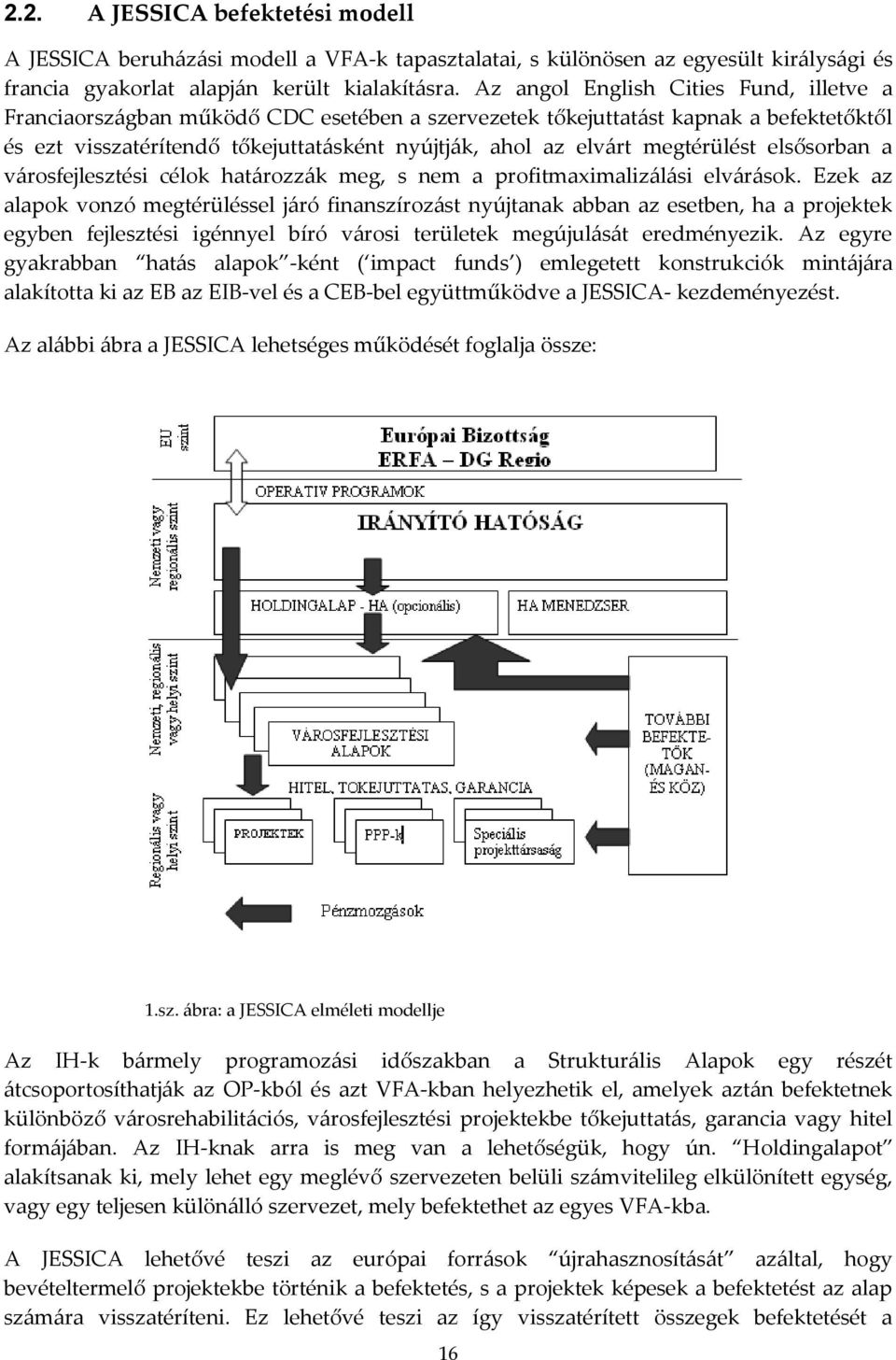 megtérülést elsősorban a városfejlesztési célok határozzák meg, s nem a profitmaximalizálási elvárások.