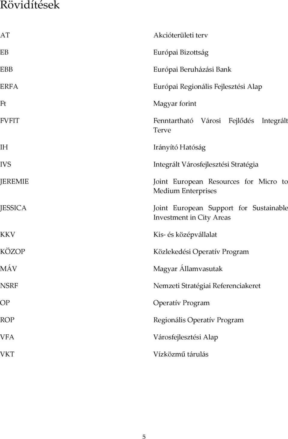 Stratégia Joint European Resources for Micro to Medium Enterprises Joint European Support for Sustainable Investment in City Areas Kis- és középvállalat