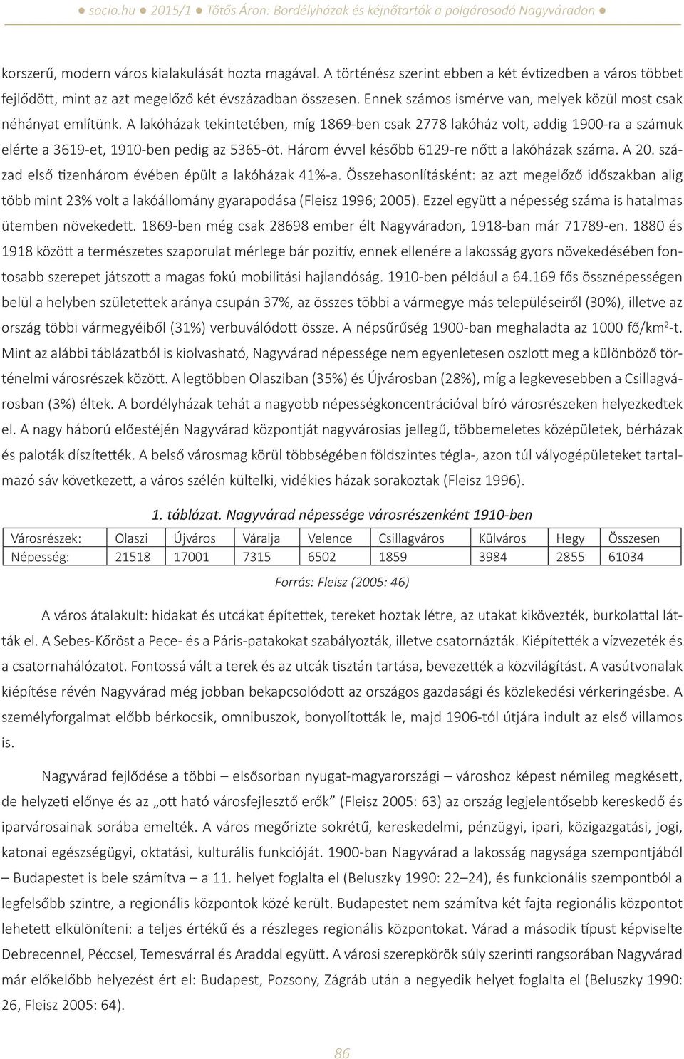 Három évvel később 6129-re nőtt a lakóházak száma. A 20. század első tizenhárom évében épült a lakóházak 41%-a.