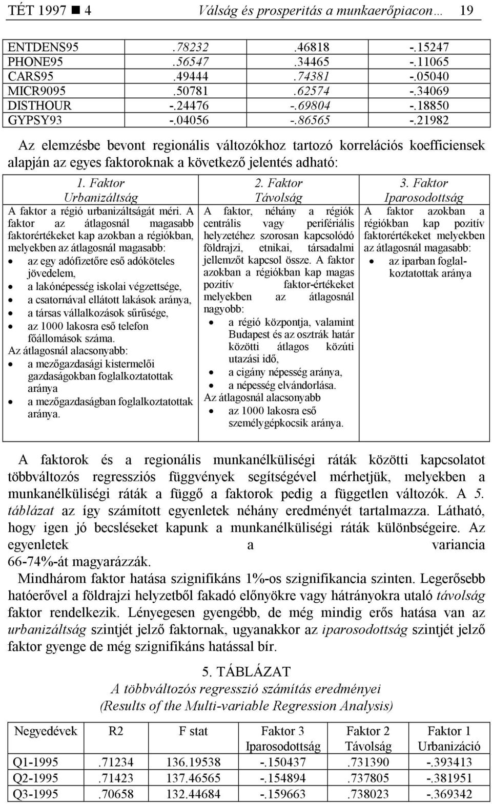 Faktor Urbanizáltság A faktor a régió urbanizáltságát méri.