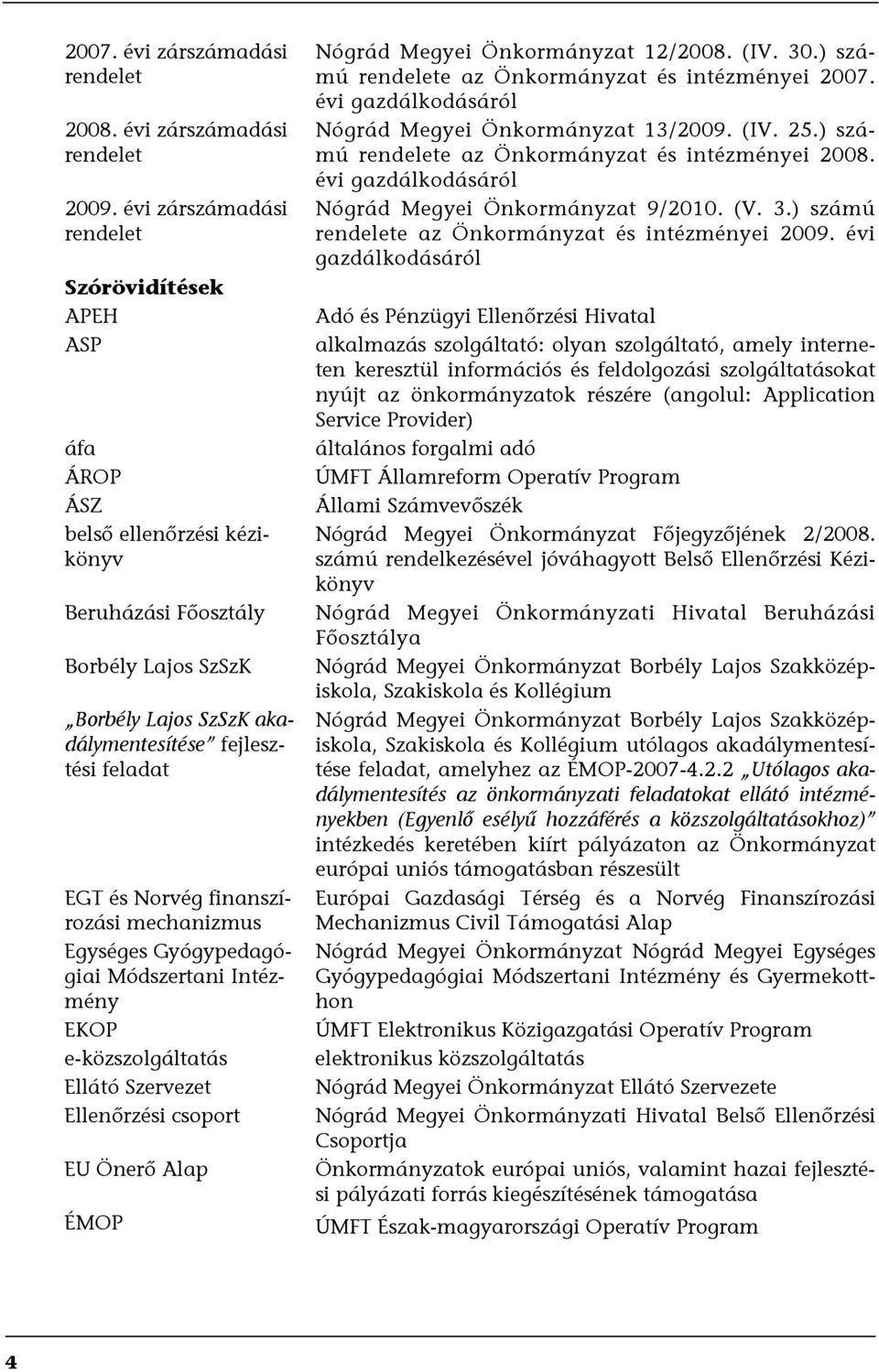 Norvég finanszírozási mechanizmus Egységes Gyógypedagógiai Módszertani Intézmény EKOP e-közszolgáltatás Ellátó Szervezet Ellenőrzési csoport EU Önerő Alap ÉMOP Nógrád Megyei Önkormányzat 12/2008. (IV.