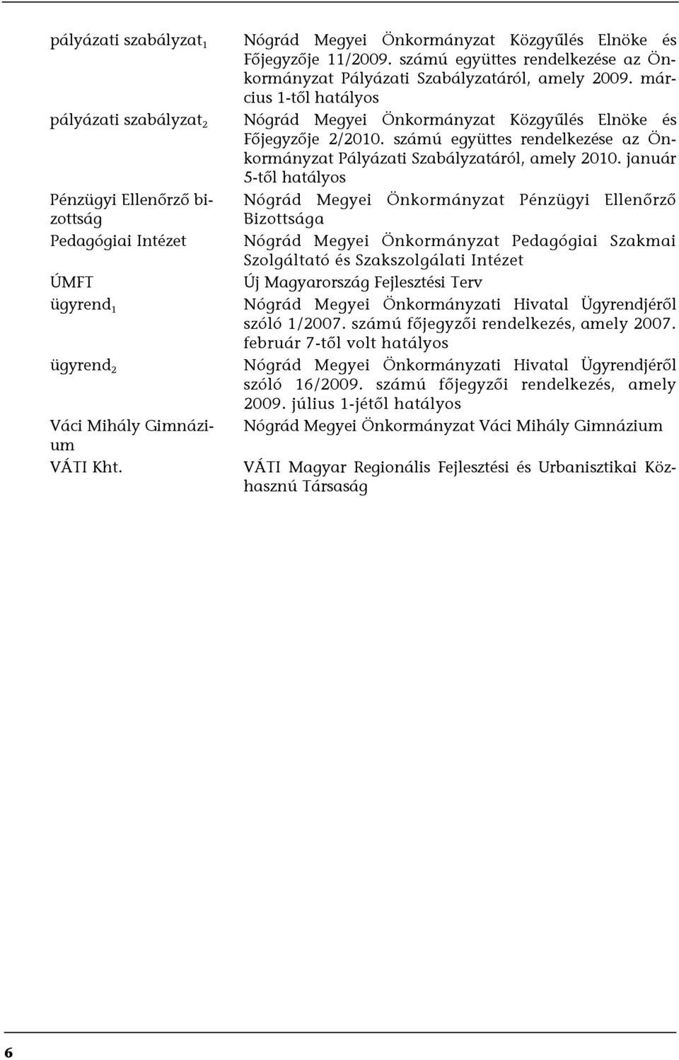 március 1-től hatályos Nógrád Megyei Önkormányzat Közgyűlés Elnöke és Főjegyzője 2/2010. számú együttes rendelkezése az Önkormányzat Pályázati Szabályzatáról, amely 2010.