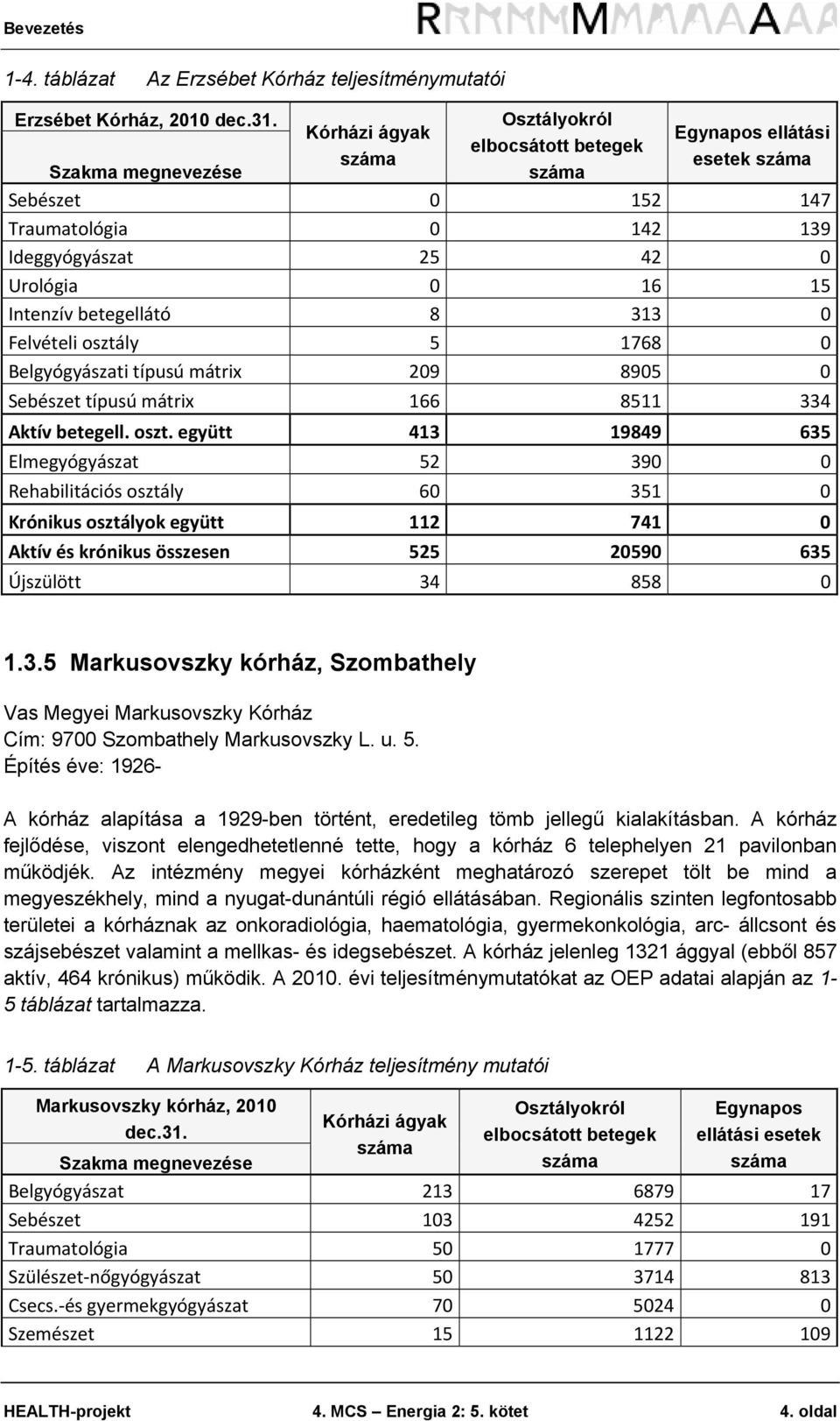 Intenzív betegellátó 8 313 0 Felvételi osztá