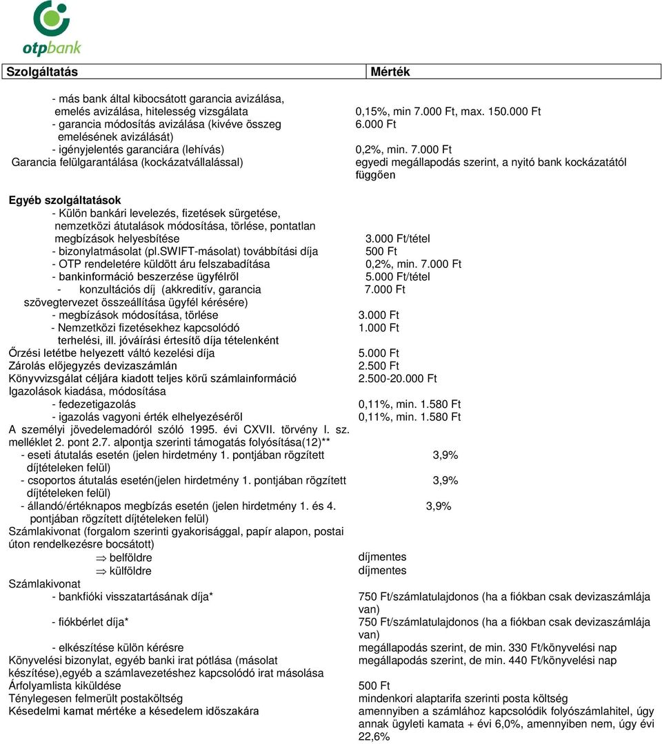 000 Ft Garancia felülgarantálása (kockázatvállalással) egyedi megállapodás szerint, a nyitó bank kockázatától Egyéb szolgáltatások - Külön bankári levelezés, fizetések sürgetése, nemzetközi