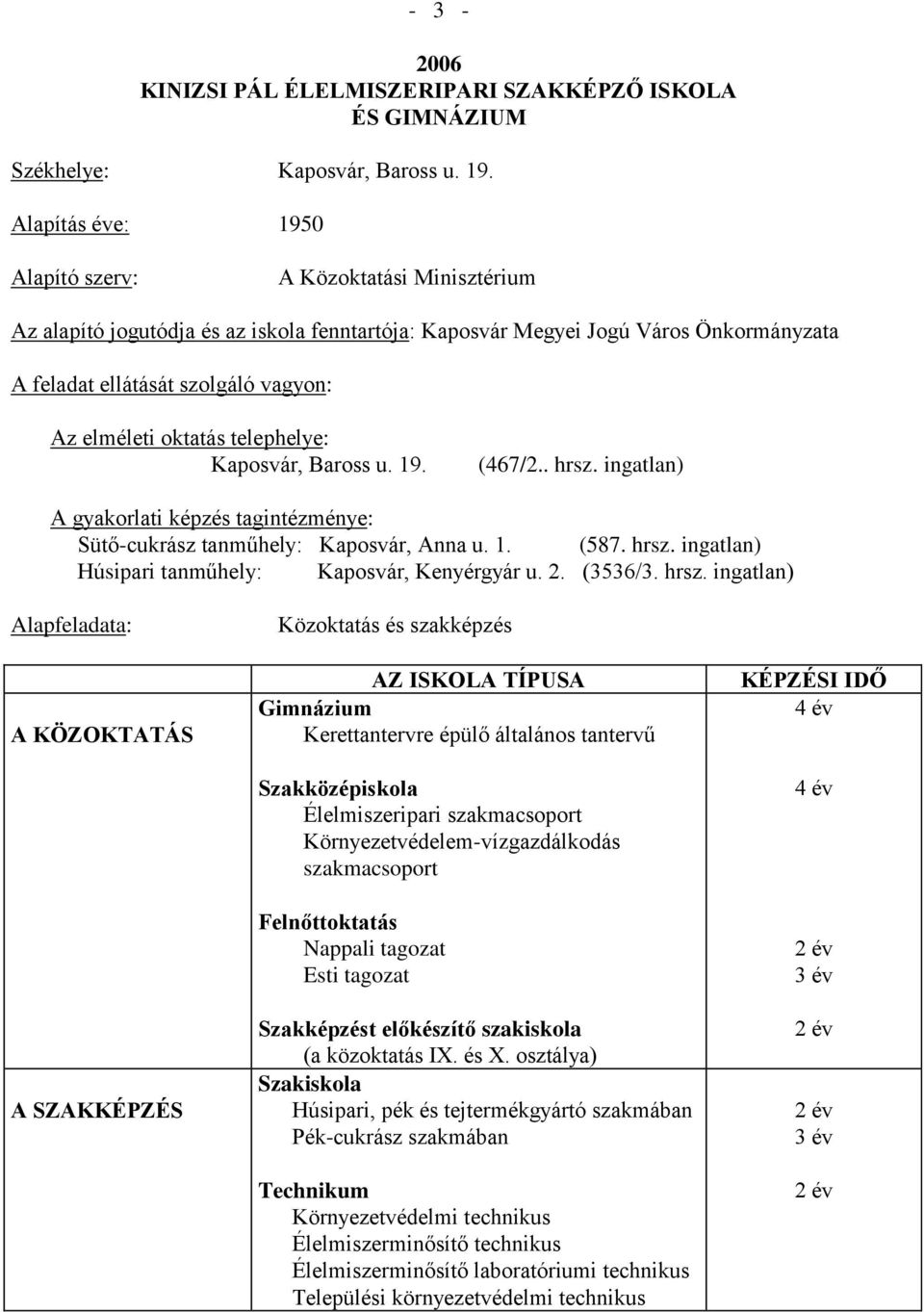 oktatás telephelye: Kaposvár, Baross u. 19. (467/2.. hrsz. ingatlan) A gyakorlati képzés tagintézménye: Sütő-cukrász tanműhely: Kaposvár, Anna u. 1. (587. hrsz. ingatlan) Húsipari tanműhely: Kaposvár, Kenyérgyár u.