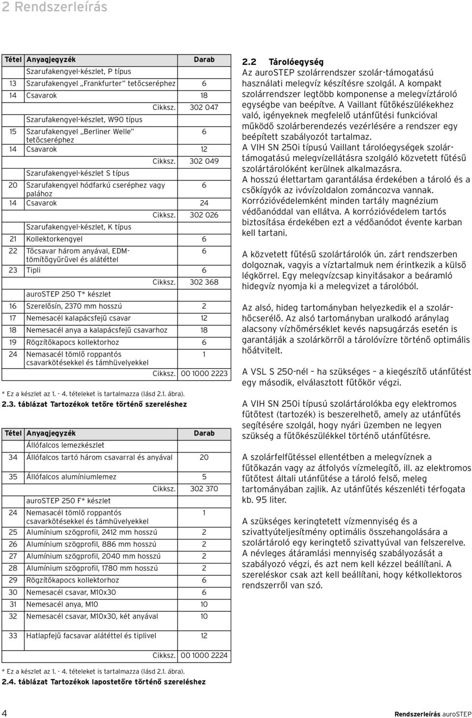 302 049 Szarufakengyel-készlet S típus 20 Szarufakengyel hódfarkú cseréphez vagy 6 palához 4 Csavarok 24 Cikksz.