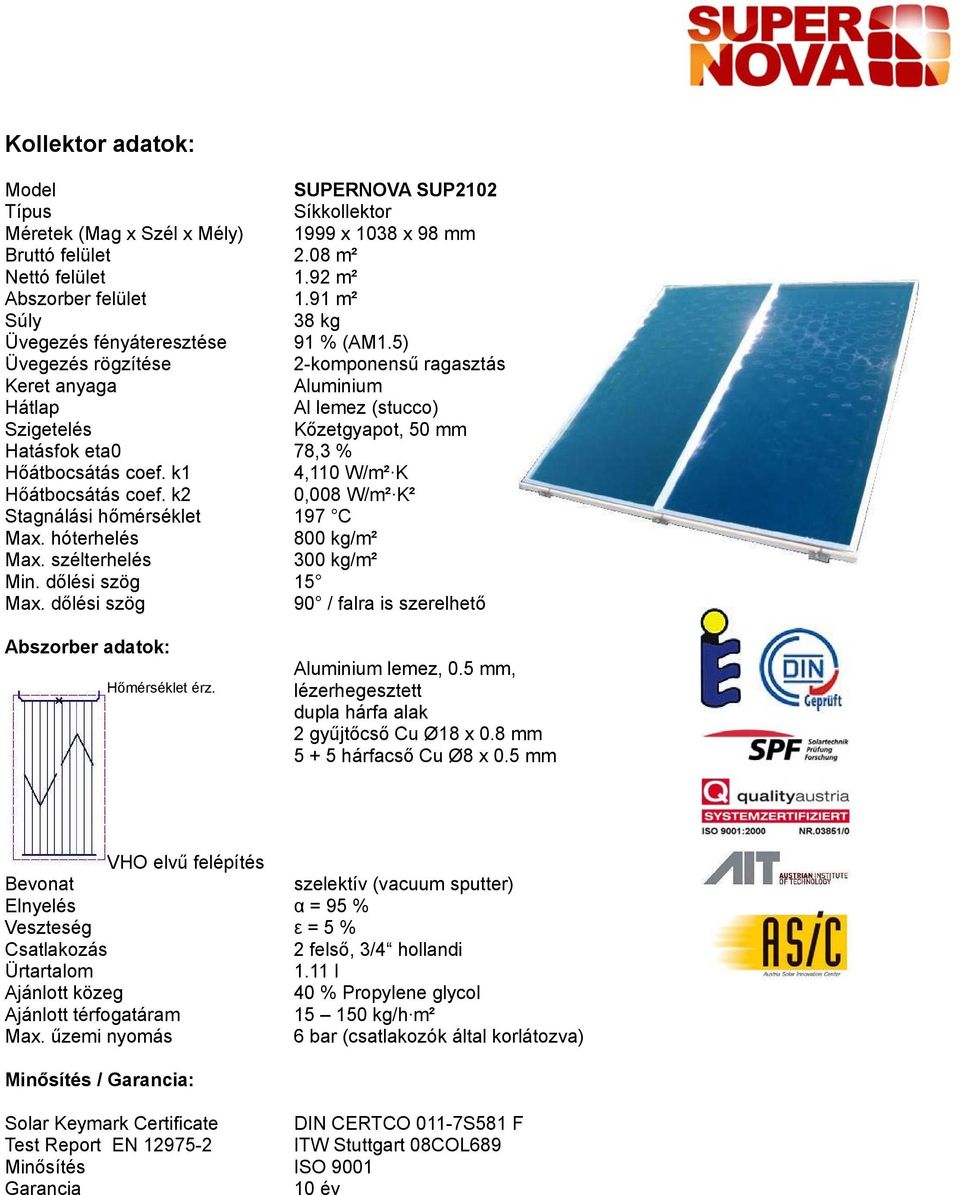 5) Üvegezés rögzítése 2-komponensű ragasztás Keret anyaga Aluminium Hátlap Al lemez (stucco) Szigetelés Kőzetgyapot, 50 mm Hatásfok eta0 78,3 % Hőátbocsátás coef. k1 4,110 W/m² K Hőátbocsátás coef.