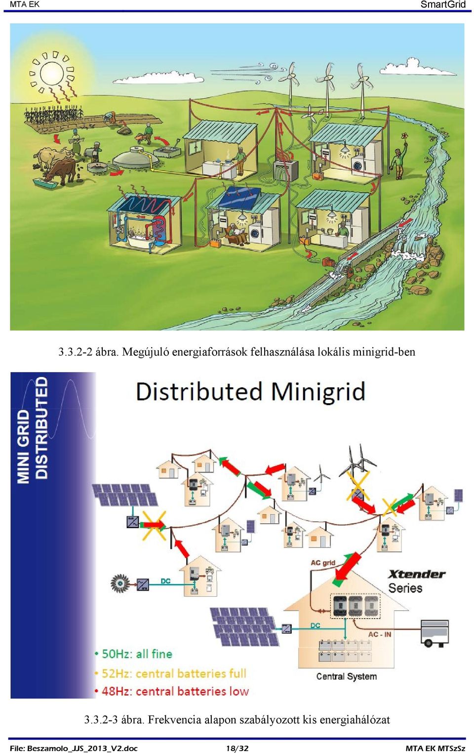 minigrid-ben 3.3.2-3 ábra.