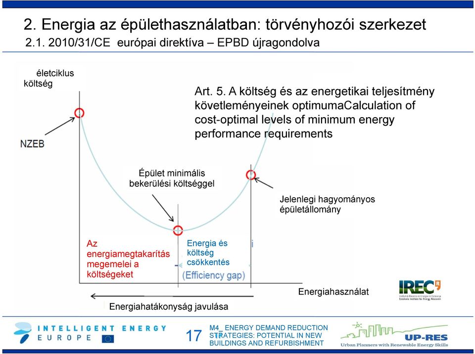 A költség és az energetikai teljesítmény követleményeinek optimumacalculation of cost-optimal levels of minimum energy