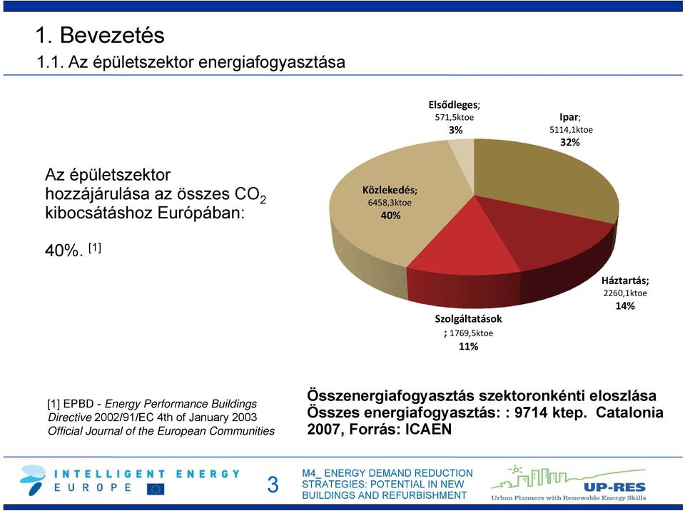 [1] Szolgáltatások ; 1769,5ktoe 11% Háztartás; 2260,1ktoe 14% [1] EPBD - Energy Performance Buildings Directive 2002/91/EC 4th