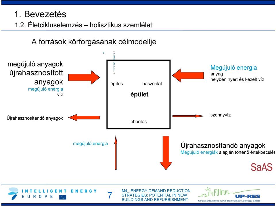 újrahasznosított anyagok megújuló energia víz v e c o i n sd a te r ú ur t co i c l i ó építés épület