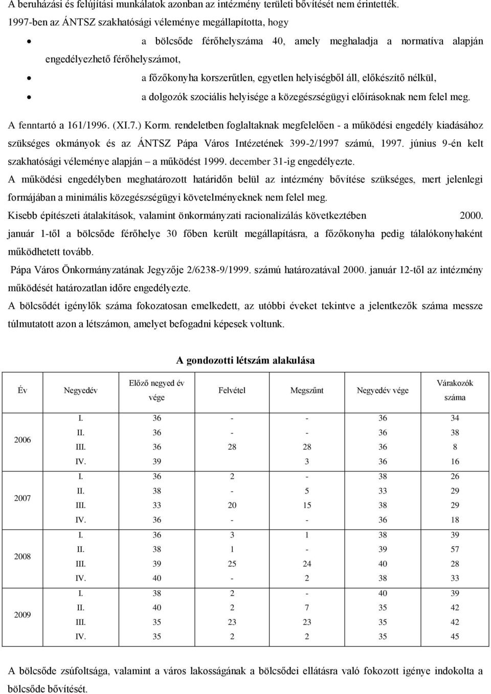 helyiségből áll, előkészítő nélkül, a dolgozók szociális helyisége a közegészségügyi előírásoknak nem felel meg. A fenntartó a 161/1996. (XI.7.) Korm.