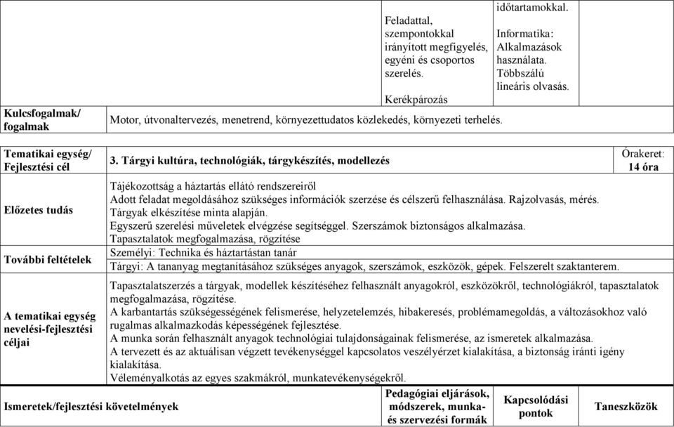 Tematikai egység/ Fejlesztési cél Előzetes tudás További feltételek A tematikai egység nevelési-fejlesztési céljai Ismeretek/fejlesztési követelmények 3.