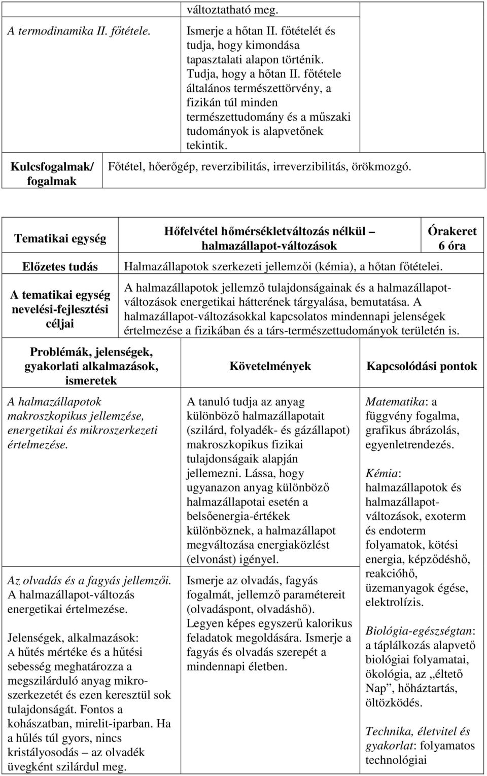 Tematikai egység A tematikai egység nevelési-fejlesztési Problémák, jelenségek, gyakorlati alkalmazások, ismeretek A halmazállapotok makroszkopikus jellemzése, energetikai és mikroszerkezeti