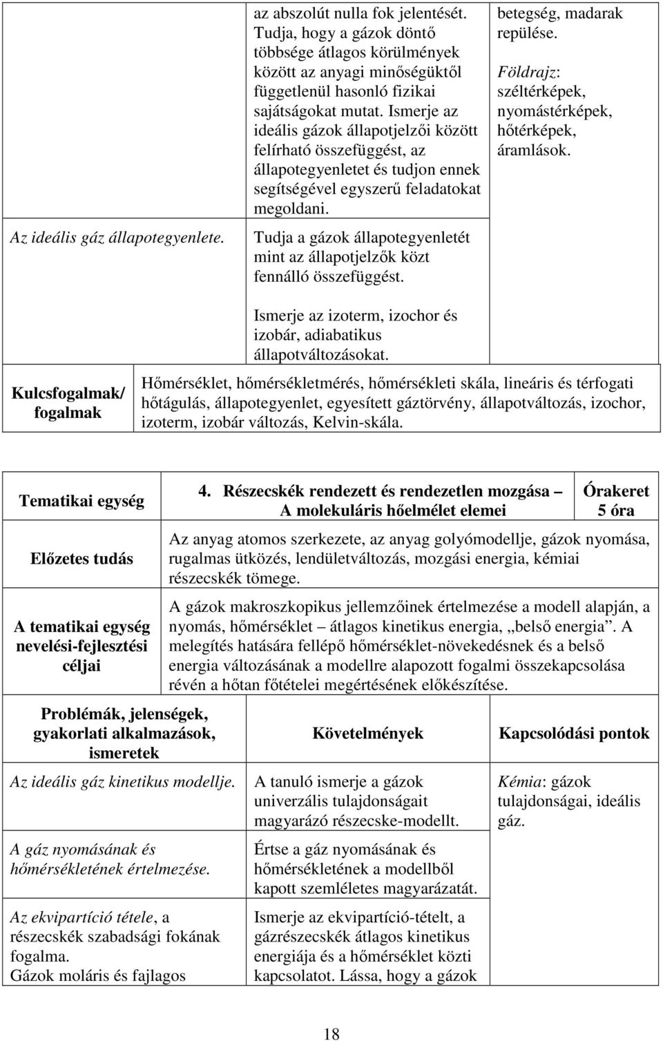 Tudja a gázok állapotegyenletét mint az állapotjelzők közt fennálló összefüggést. betegség, madarak repülése. Földrajz: széltérképek, nyomástérképek, hőtérképek, áramlások.